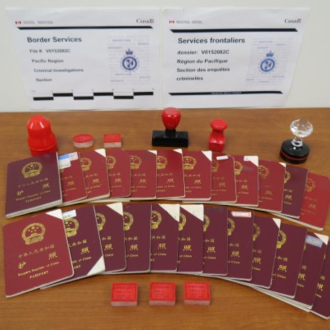 image of passports